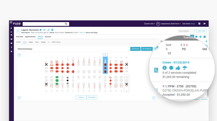 Screenshot of Fuse cloud-based practice management software showing clinical evidence history of a patient